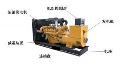 頂博電力帶你了解柴油發(fā)電機組的主要組成部分